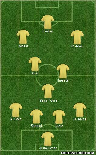 Pro Evolution Soccer Team Formation 2011