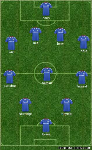 Chelsea Formation 2011