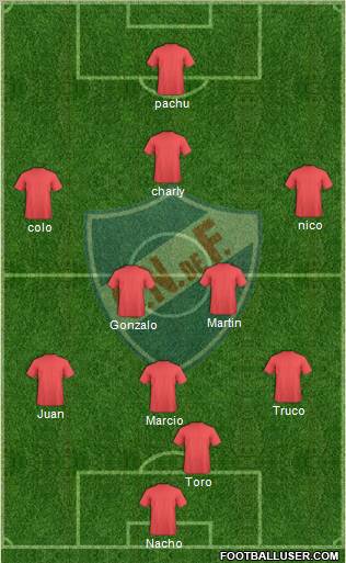 Club Nacional de Football football formation