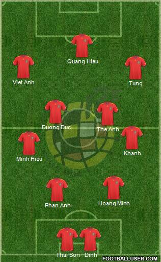 Spain Formation 2011