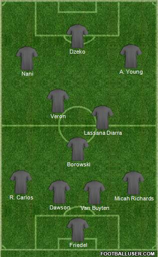 Pro Evolution Soccer Team Formation 2011