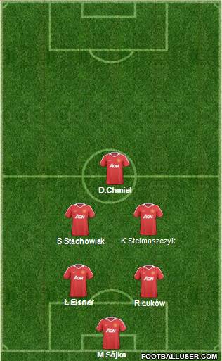 Manchester United Formation 2011