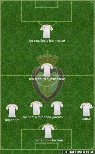 Real Jaén C.F. Formation 2011