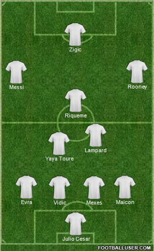 Pro Evolution Soccer Team Formation 2011