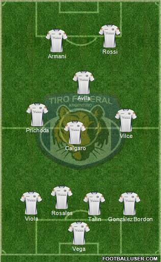 Tiro Federal de Rosario 4-4-2 football formation