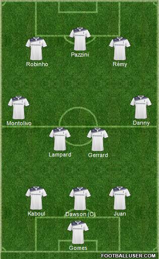 Tottenham Hotspur Formation 2011