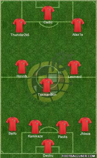 Spain Formation 2011