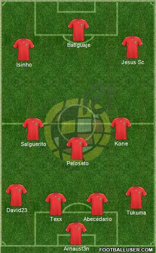 Spain Formation 2011