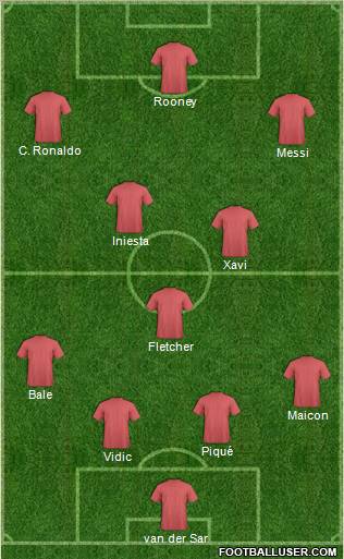 Champions League Team Formation 2011