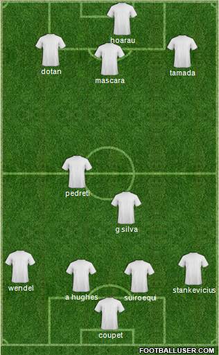 Pro Evolution Soccer Team Formation 2011