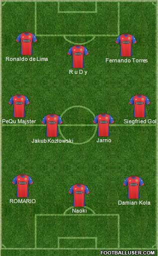 Dagenham and Redbridge Formation 2011