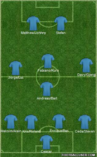 Champions League Team Formation 2011