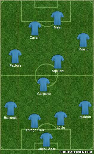 Europa League Team Formation 2011