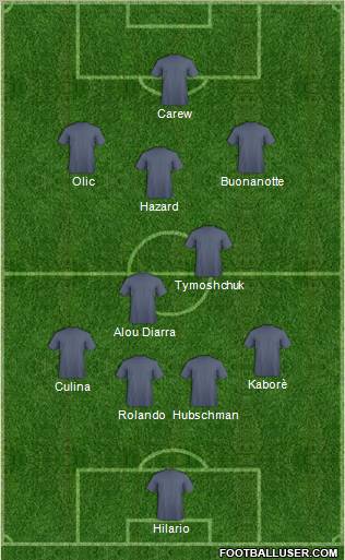 Hull City Formation 2011