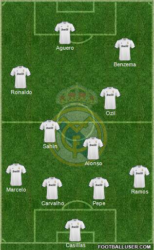 Real Madrid C.F. Formation 2011