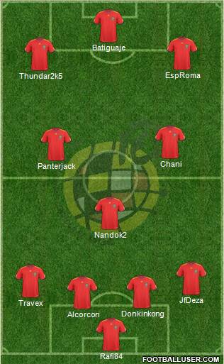 Spain Formation 2011
