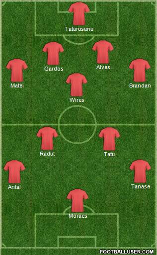Dream Team Formation 2011