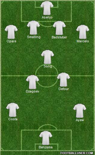 Dream Team Formation 2011