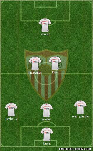 Sevilla F.C., S.A.D. Formation 2011