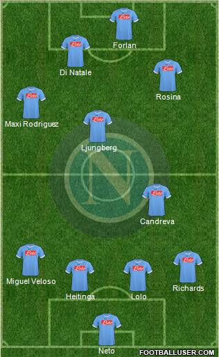 Napoli Formation 2011