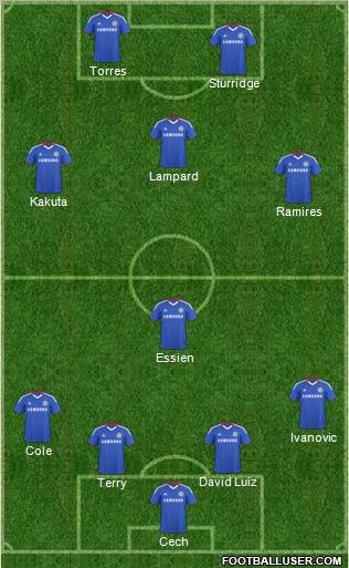Chelsea Formation 2011