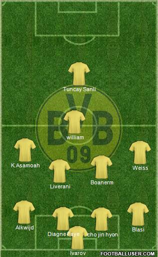 Borussia Dortmund Formation 2011