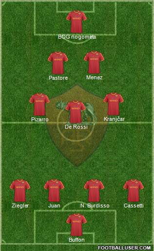 AS Roma Formation 2011