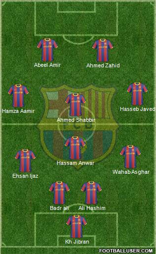 F.C. Barcelona Formation 2011