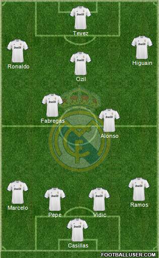 Real Madrid C.F. Formation 2011