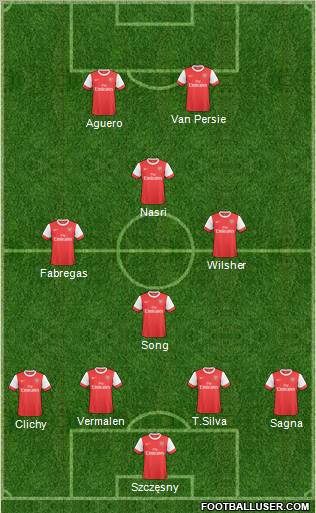 Arsenal Formation 2011