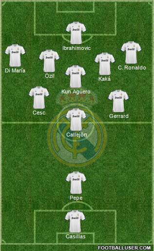 Real Madrid C.F. Formation 2011