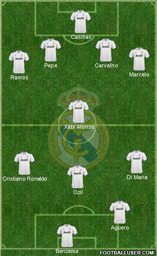 Real Madrid C.F. Formation 2011