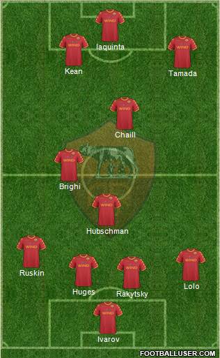 AS Roma Formation 2011