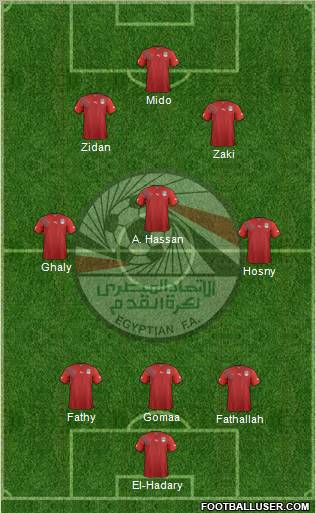 Egypt football formation