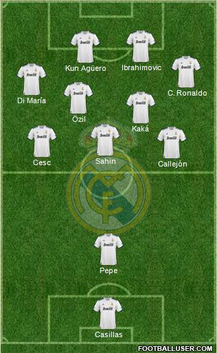 Real Madrid C.F. Formation 2011