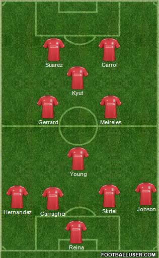 Liverpool Formation 2011