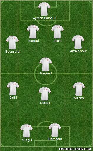 Tunisia football formation