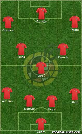Spain Formation 2011