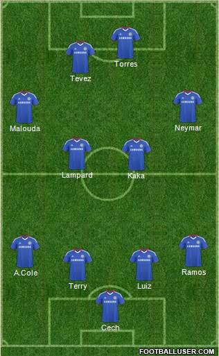 Chelsea Formation 2011