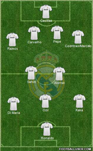 Real Madrid C.F. Formation 2011