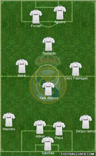 Real Madrid C.F. Formation 2011