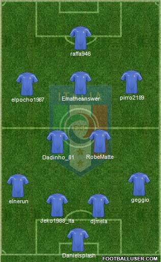 Italy Formation 2011