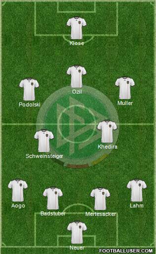 Germany Formation 2011