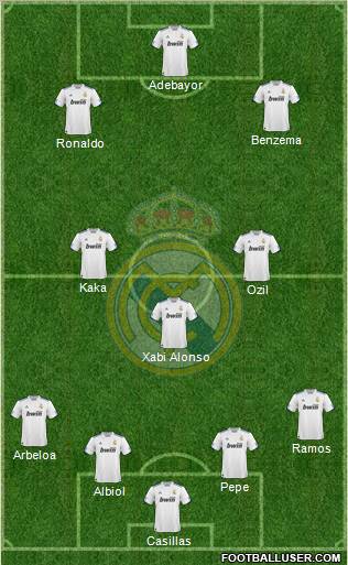 Real Madrid C.F. Formation 2011