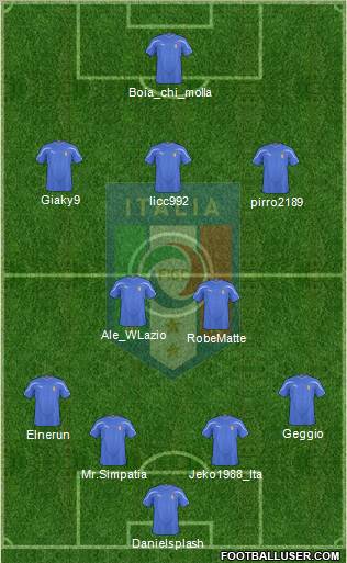 Italy Formation 2011