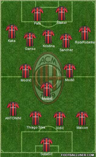 A.C. Milan Formation 2011