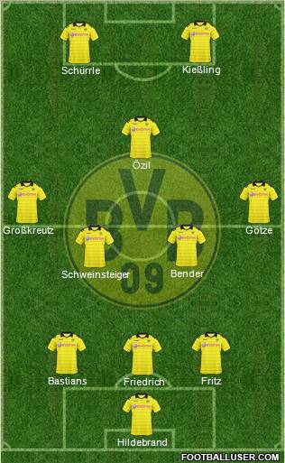 Borussia Dortmund Formation 2011