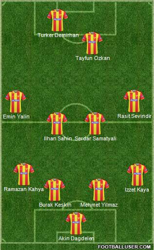 Göztepe A.S. Formation 2011