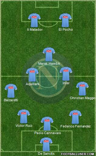 Napoli Formation 2011