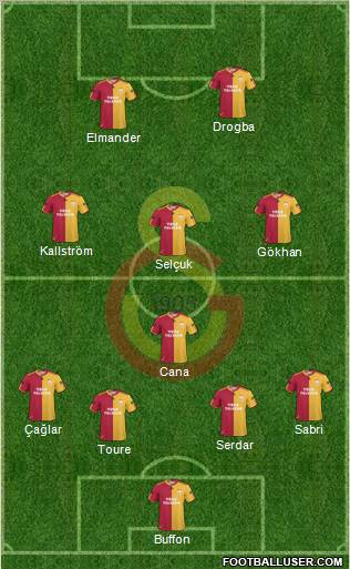 Galatasaray SK Formation 2011